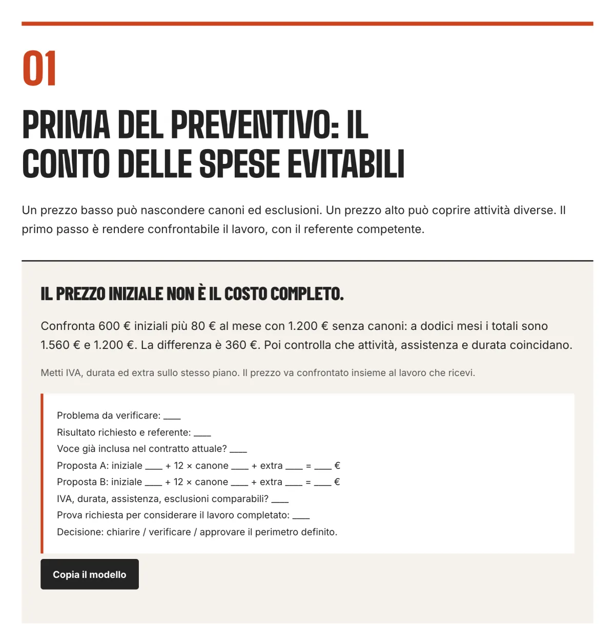 Pagina del Kit Stop Spese al Buio con il conto delle spese evitabili: due preventivi per il sito dello studio dentistico confrontati su dodici mesi, tra costo iniziale, canoni ed extra.